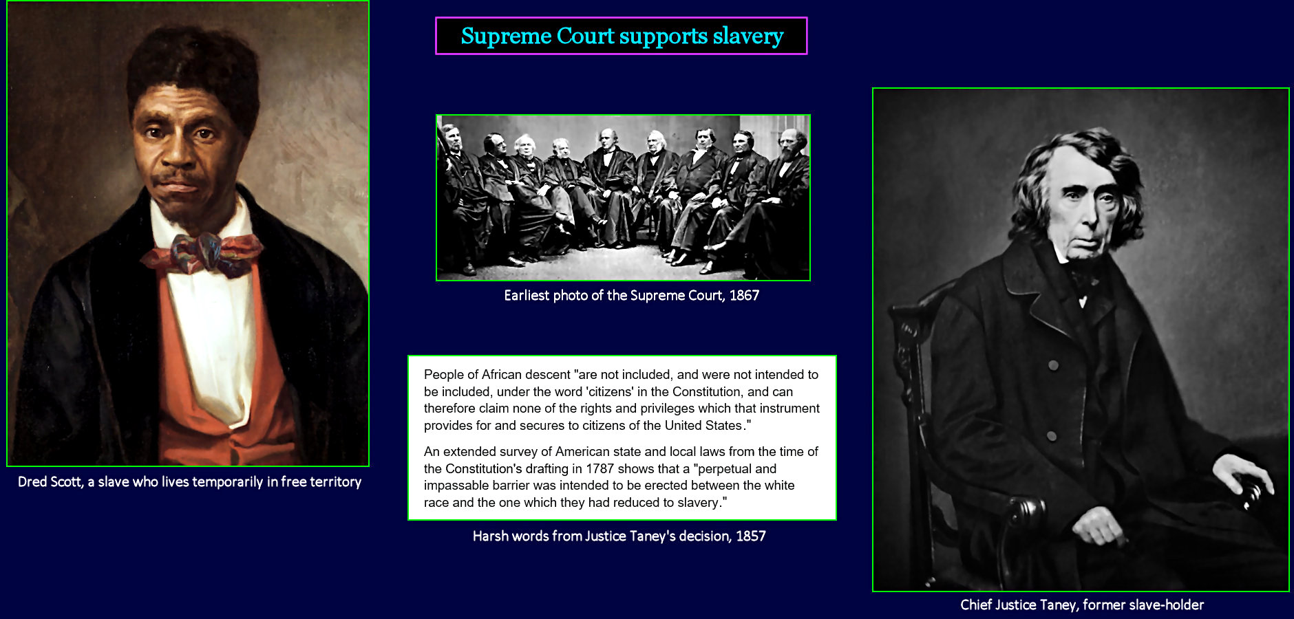 Dred Scott Case, 1857